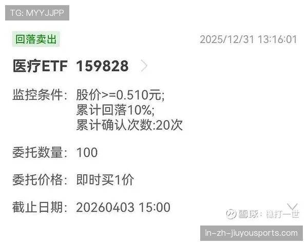 全球医药ETF承压，中国医药资产迎机遇，医药etf159828